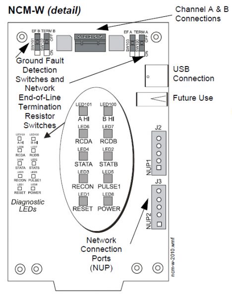 Ncm network control model не удалось найти драйвер