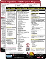 Code Required Frequency Testing Inspections